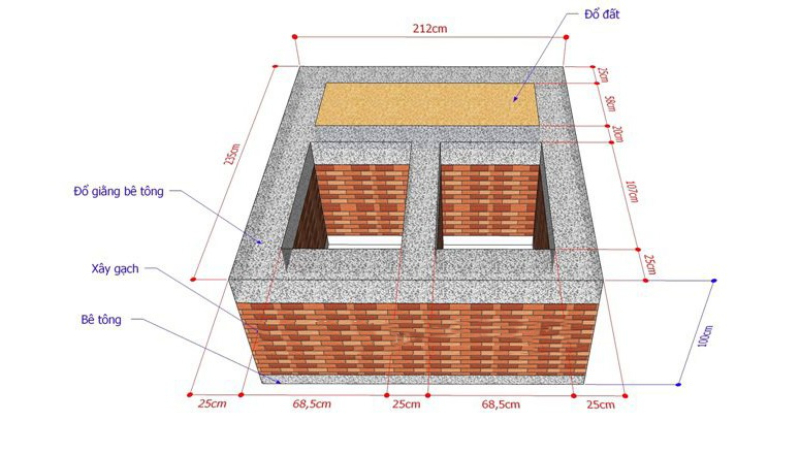 Hướng dẫn chi tiết cách tính kích thước xây mộ hợp phong thủy