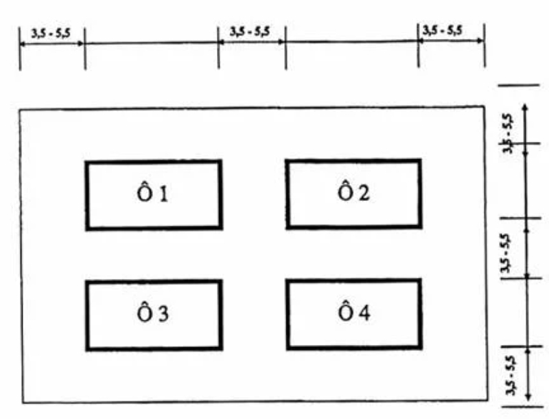 Chú ý khoảng cách giữa các ngôi mộ