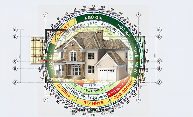 8 Hướng bao gồm 4 phương và 4 hướng khác là Đông Nam, Tây Nam, Tây Bắc, Đông Bắc